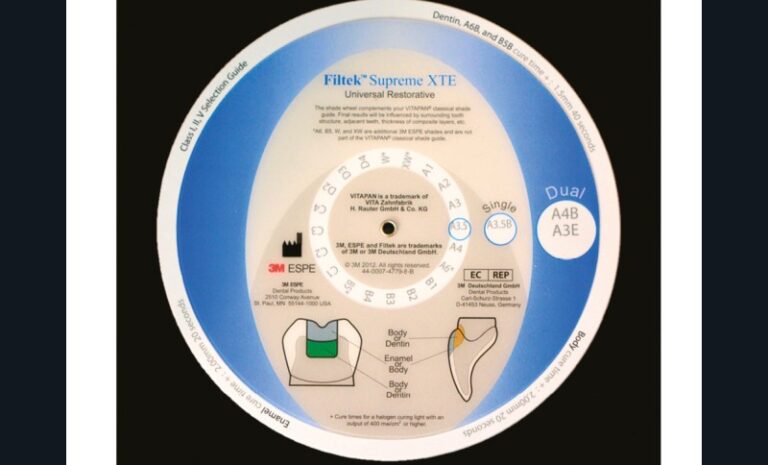 15. Teintier en roue FiltekTM Supreme XTE indiquant la correspondance des incréments de résine composite à sélectionner à partir d’un référentiel Vitapan Classical.