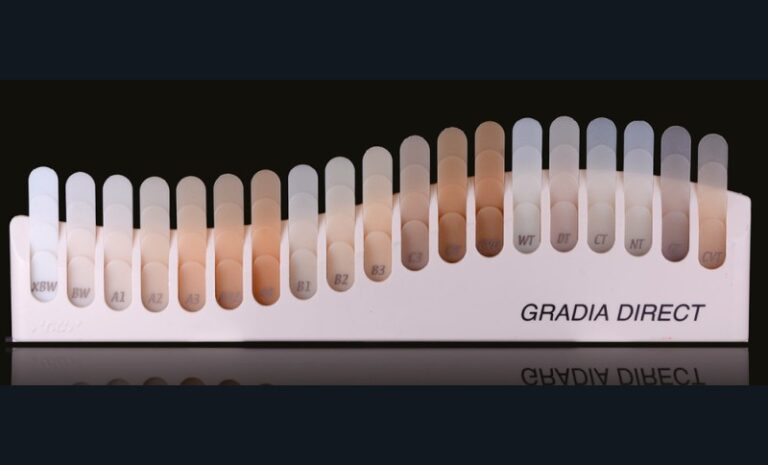 16. Tentatives des firmes commerciales de créer des teintiers aux échantillons d’épaisseurs variables à référentiel Vitapan Classical avec : a. Gradia® Direct, GC.