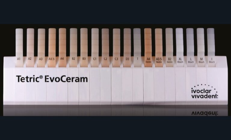 b. Tetric® Evoceram, Ivoclar-Vivadent.