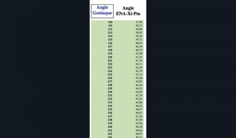 Fig.11-DV_correlation_table1-tt-width-800-height-484-fill-1-crop-0-bgcolor-12181f-post_id-150492